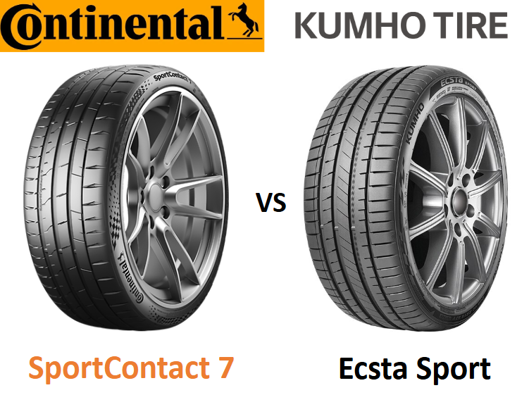 Continental SportContact 7 vs Kumho Ecsta Sport