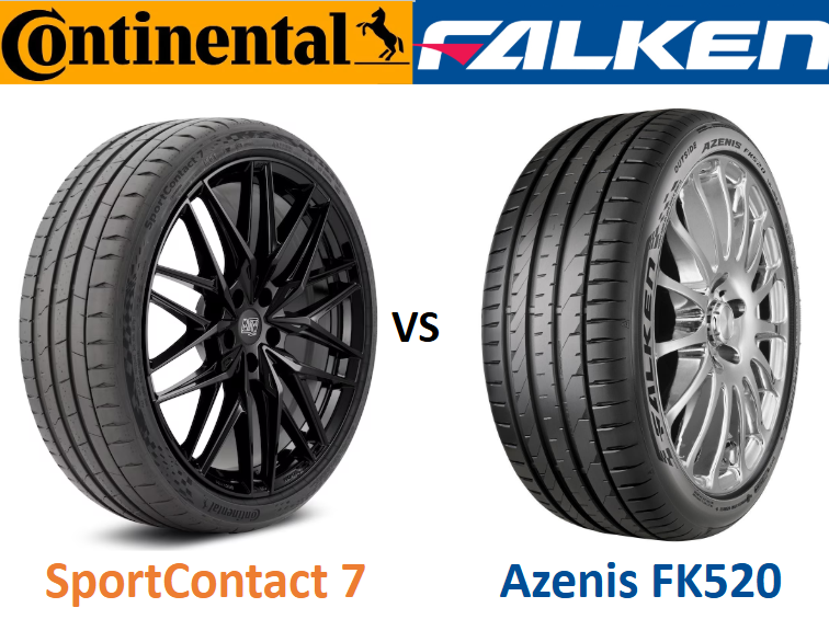 Continental SportContact 7 vs Falken Azenis FK520