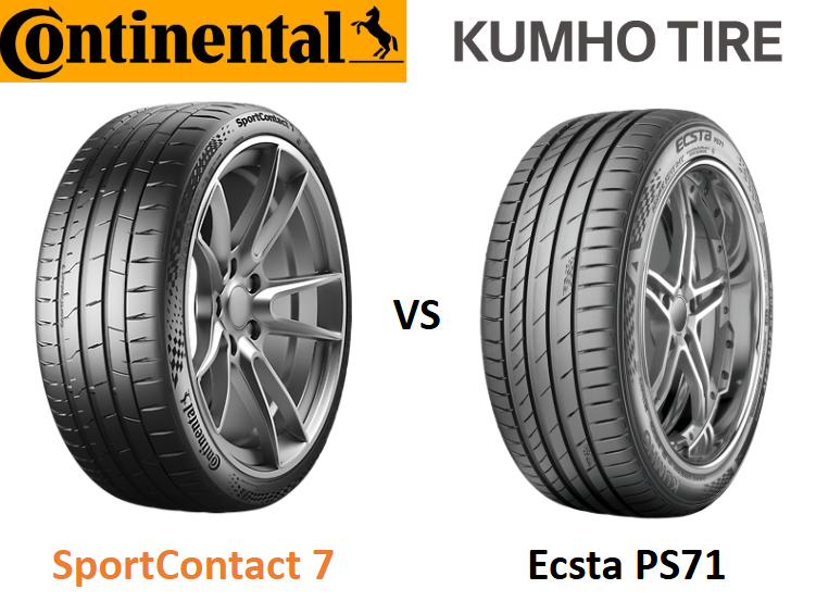 Continental SportContact 7 vs Kumho Ecsta PS71