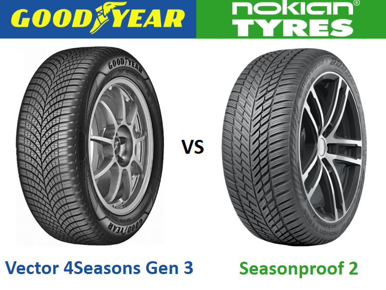 Goodyear Vector 4Seasons Gen 3 vs Nokian Seasonproof 2