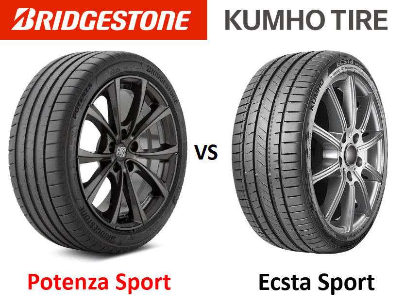 Bridgestone Potenza Sport vs Kumho Ecsta Sport