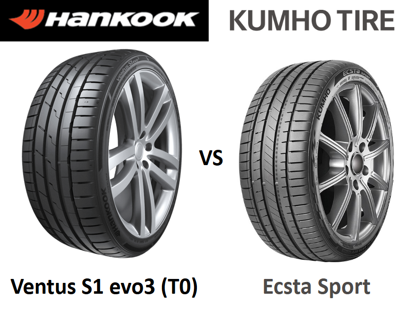 Hankook Ventus S1 evo3 (T0) vs Kumho Ecsta Sport