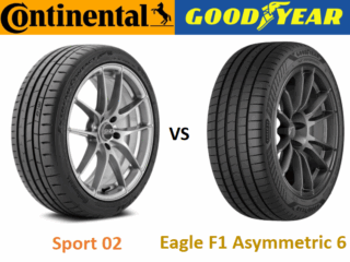 Continental ExtremeContact Sport 02 vs Goodyear Eagle F1 Asymmetric 6