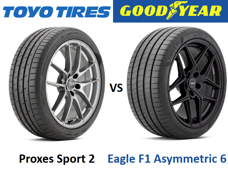 Toyo Proxes Sport 2 vs Goodyear Eagle F1 Asymmetric 6