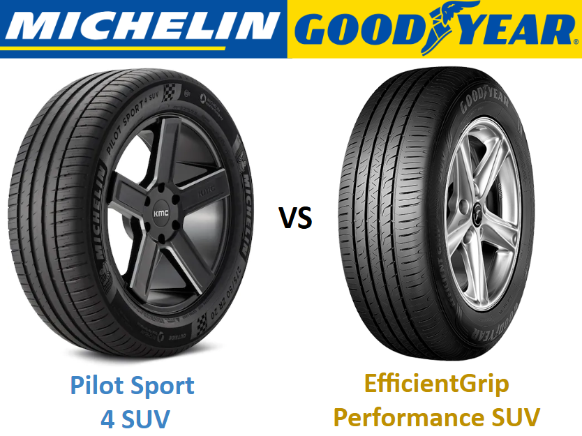 Michelin Pilot Sport 4 SUV vs Goodyear Efficient Grip Performance SUV