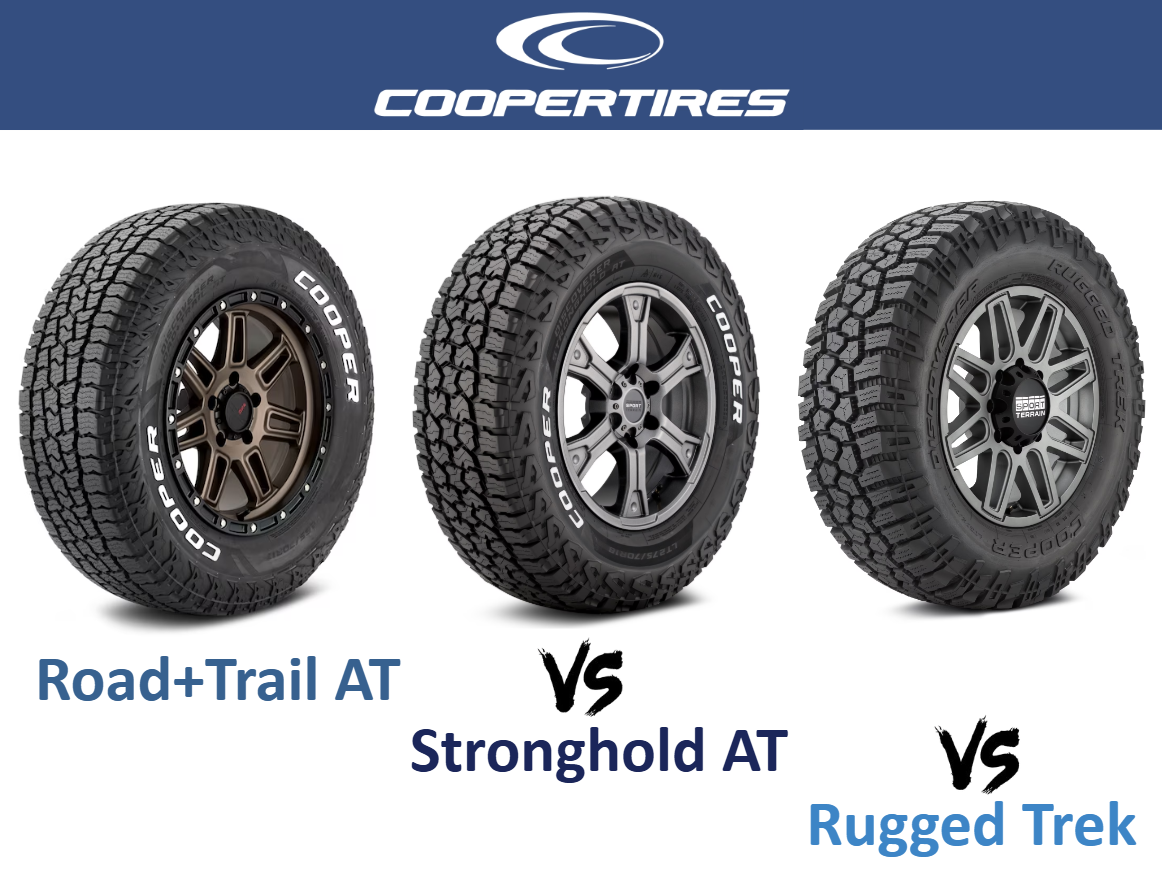 Cooper Discoverer Road+Trail AT vs Stronghold AT vs Rugged Trek - Top ...
