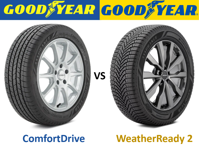 Goodyear Assurance ComfortDrive vs WeatherReady 2