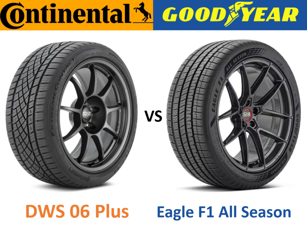 Continental ExtremeContact DWS06 Plus vs Goodyear Eagle F1 All Season